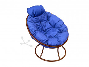 Кресло Папасан мини пружинка без ротанга синяя подушка в Добрянке - dobryanka.magazinmebel.ru | фото