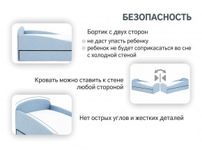 Кровать с ящиком Letmo небесный (рогожка) в Добрянке - dobryanka.magazinmebel.ru | фото - изображение 15