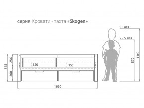 Кровать-тахта Svogen с ящиками и бортиком графит в Добрянке - dobryanka.magazinmebel.ru | фото - изображение 3