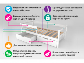 Кровать-тахта Svogen с ящиками и бортиком графит в Добрянке - dobryanka.magazinmebel.ru | фото - изображение 4