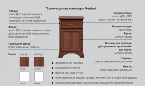 Спальня Кентаки каштан в Добрянке - dobryanka.magazinmebel.ru | фото - изображение 2